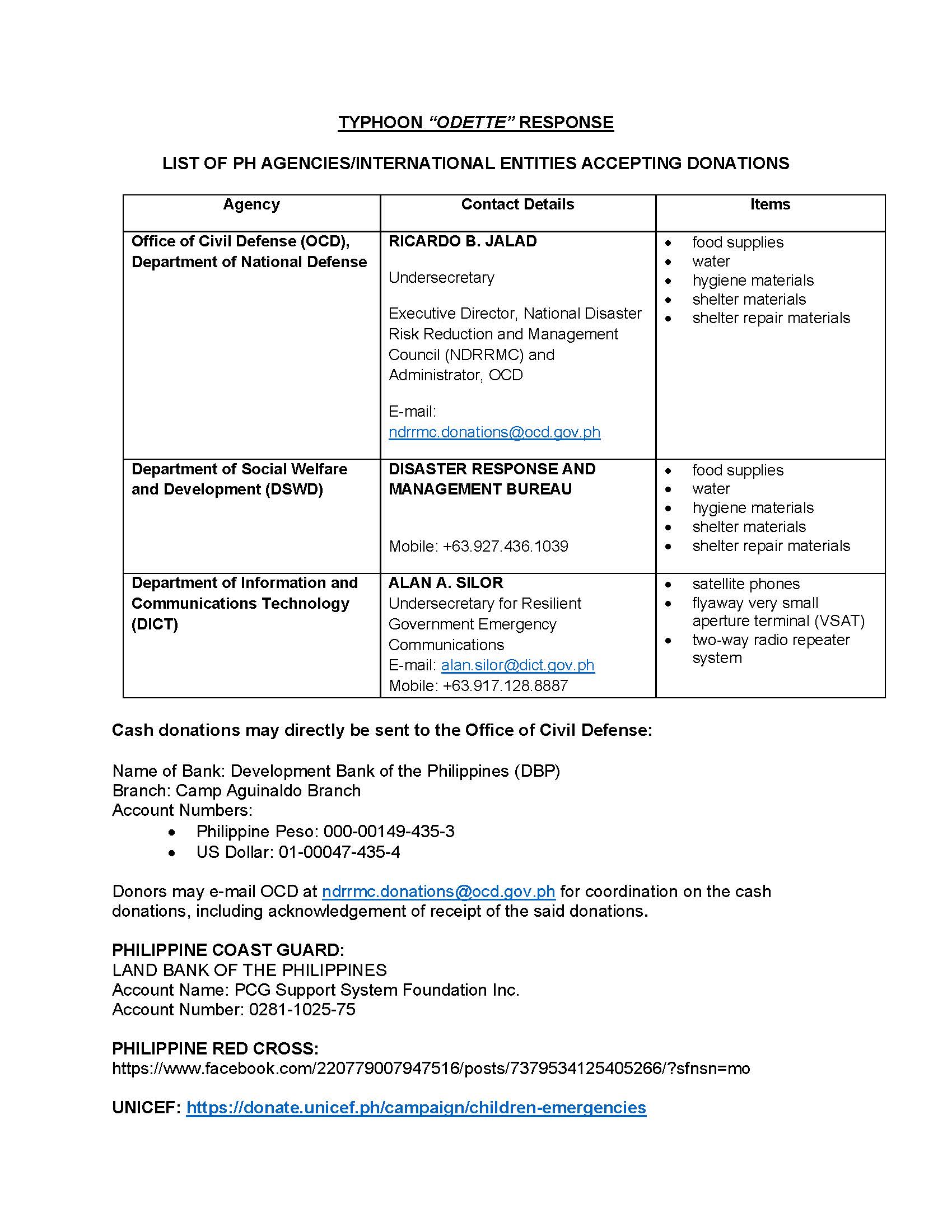 2021 12 21 Advisory Typhoon Odette Response