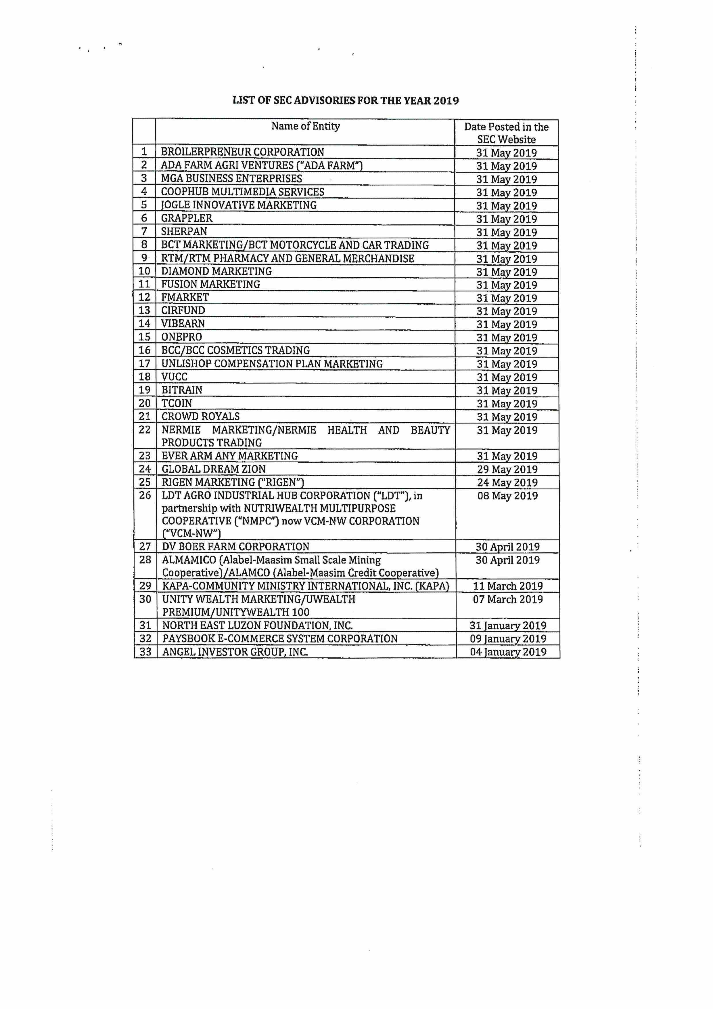 Public Advisory No. 11 2019 Page 2