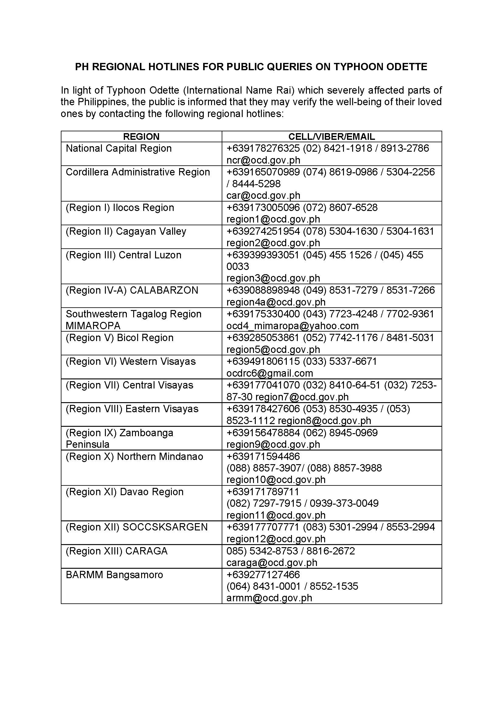 2021 12 20 Regional Hotlines for Public Queries on Typhoon Odette